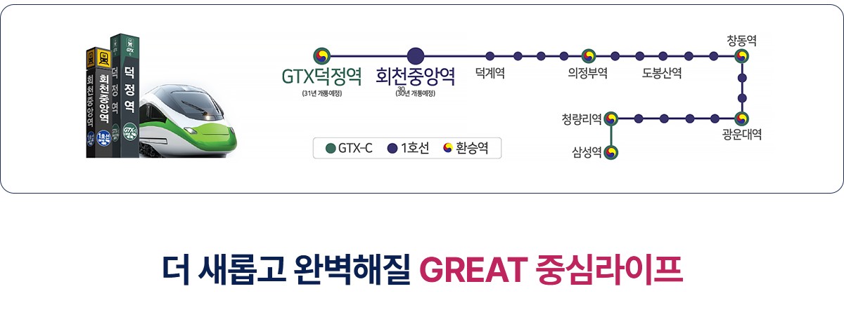 GTX회천_대광로제비앙_모아엘가_모델하우스_입지3.jpg